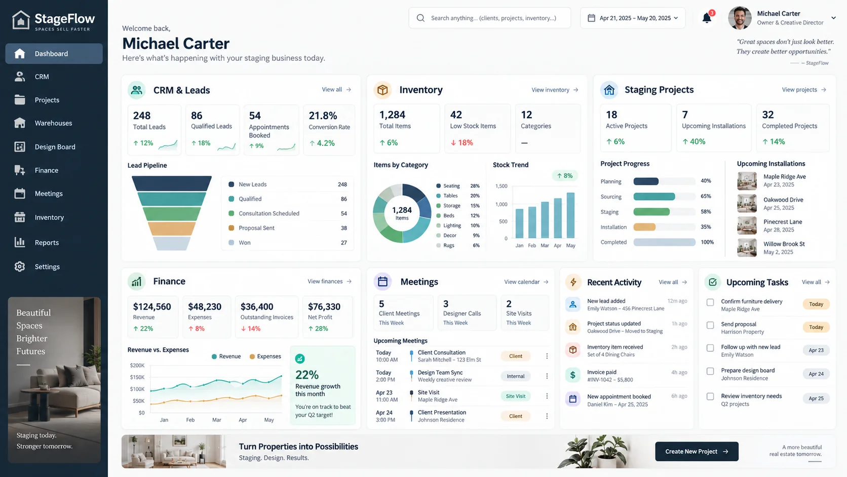 Representative home staging software command center showing leads, inventory, projects, finance, meetings and activity