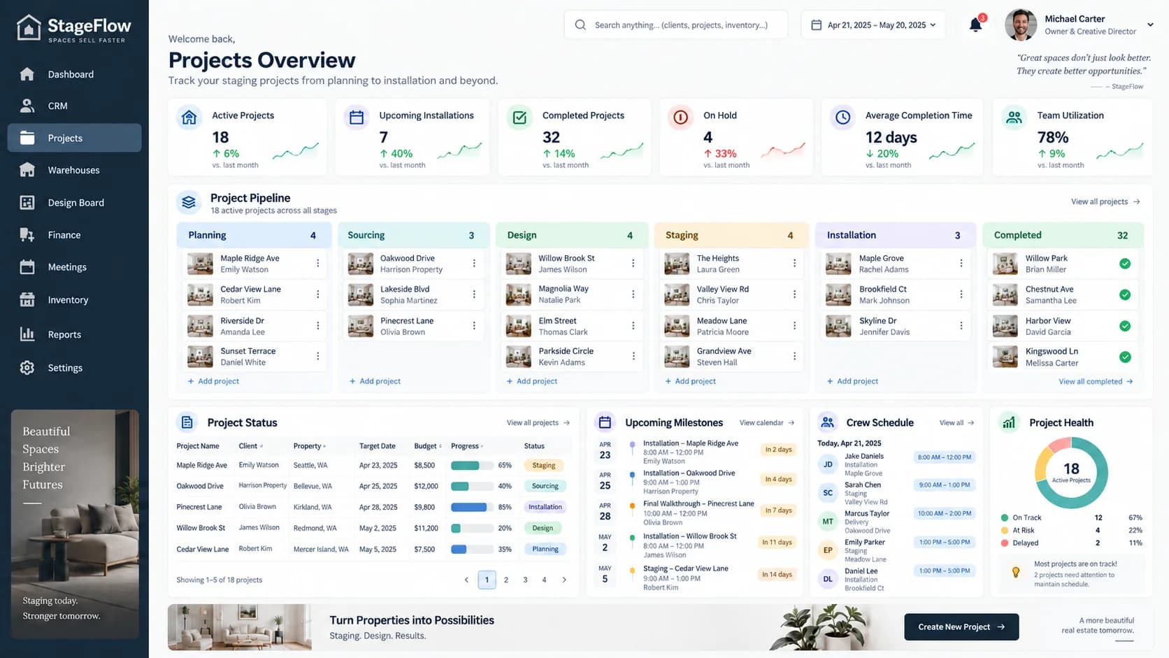 Home staging project dashboard tracking planning, design, furniture sourcing, installation, schedules and project health