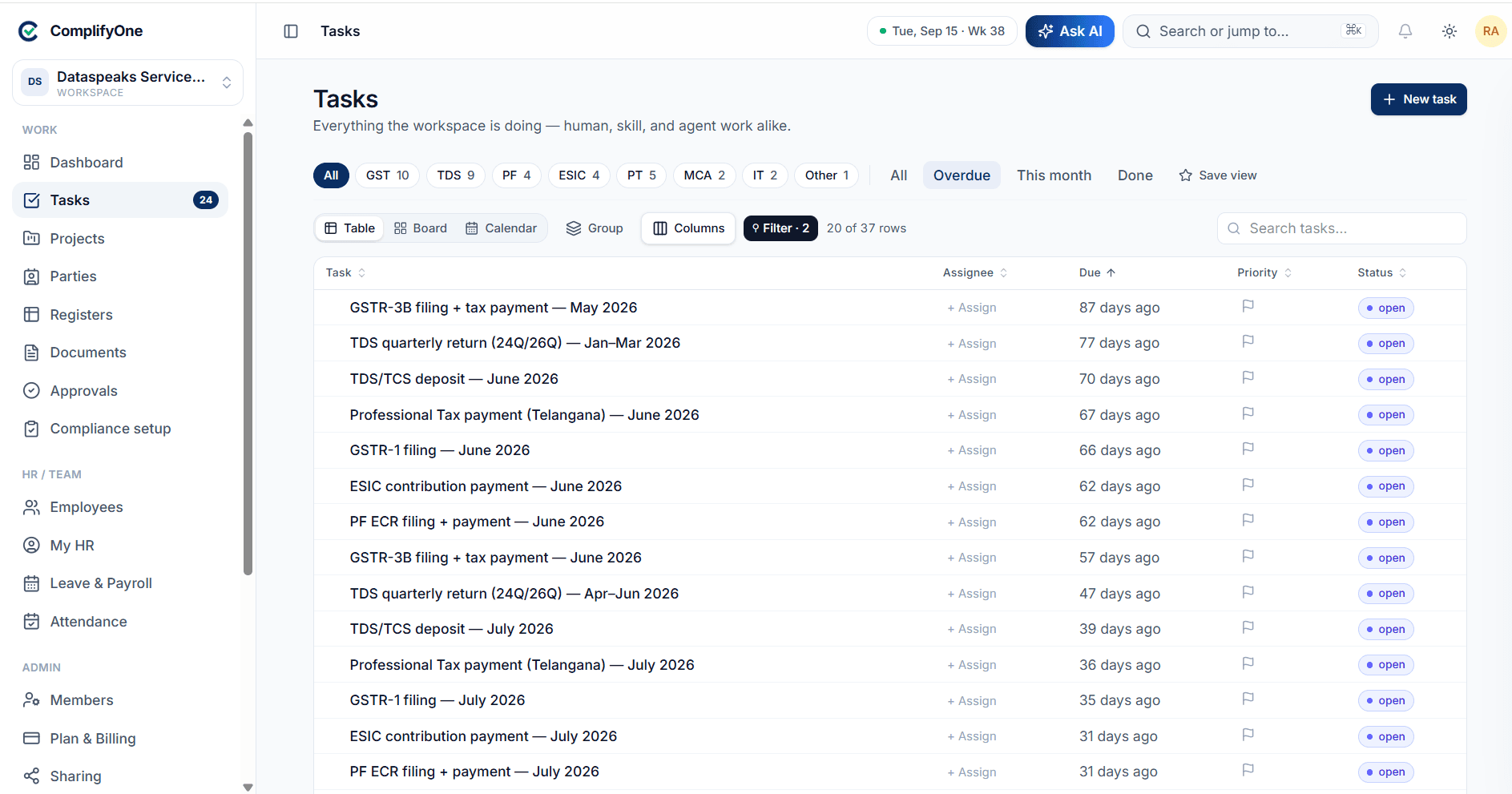 ComplifyOne compliance task management dashboard