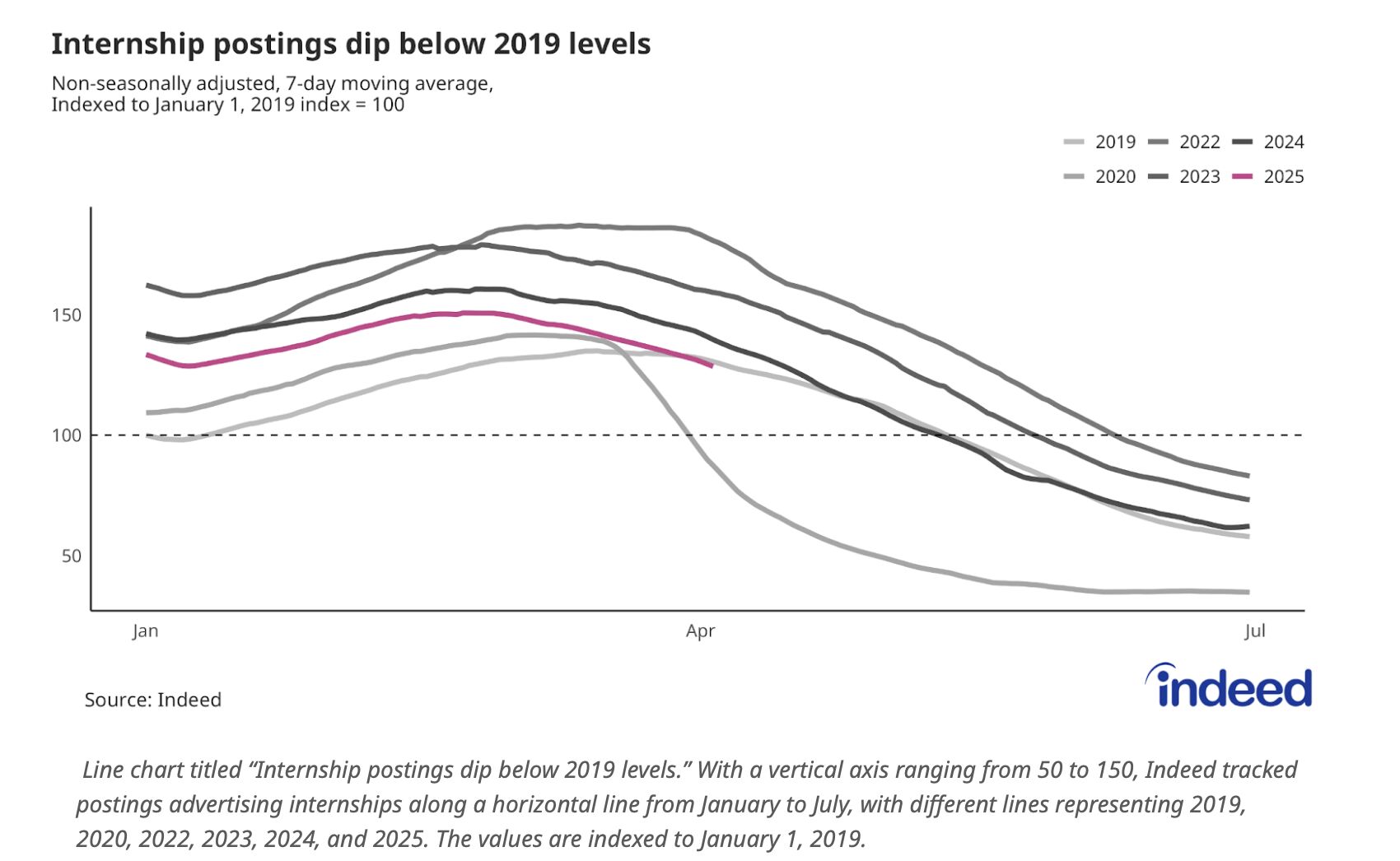 From Streets to Workplaces: Gen Z’s Fight for a Future